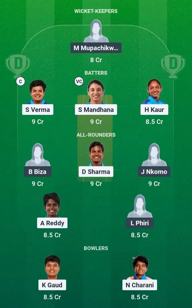 IND-W vs ZIM-W Dream11 Prediction, Dream11 Playing XI, Today 1st T20I, Zimbabwe Women tour of India 2026