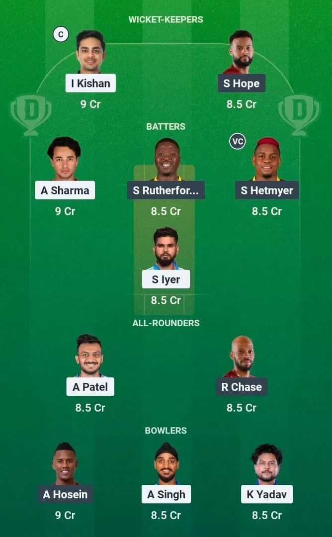 IND vs WI Dream11 Prediction, Dream11 Playing XI, Today Match 2nd, India vs West Indies T20I Series 2026