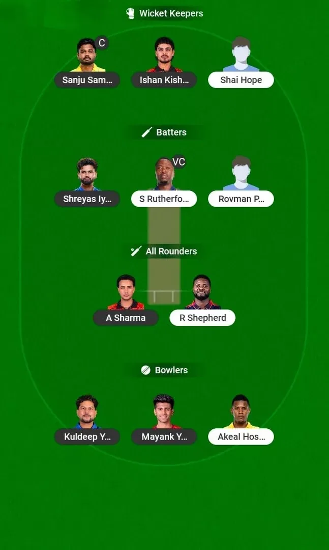IND vs WI Dream11 Prediction, Dream11 Playing XI, Today Match 3rd, India vs West Indies T20I Series 2026
