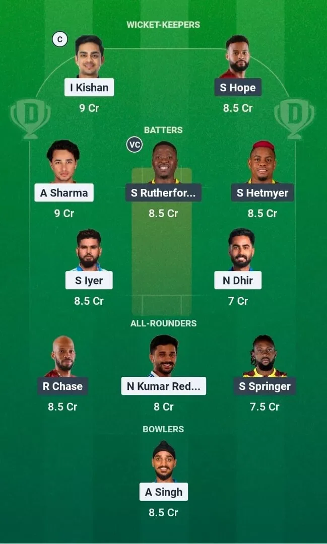 IND vs WI Dream11 Prediction, Dream11 Playing XI, Today Match 4th, India vs West Indies T20I Series 2026
