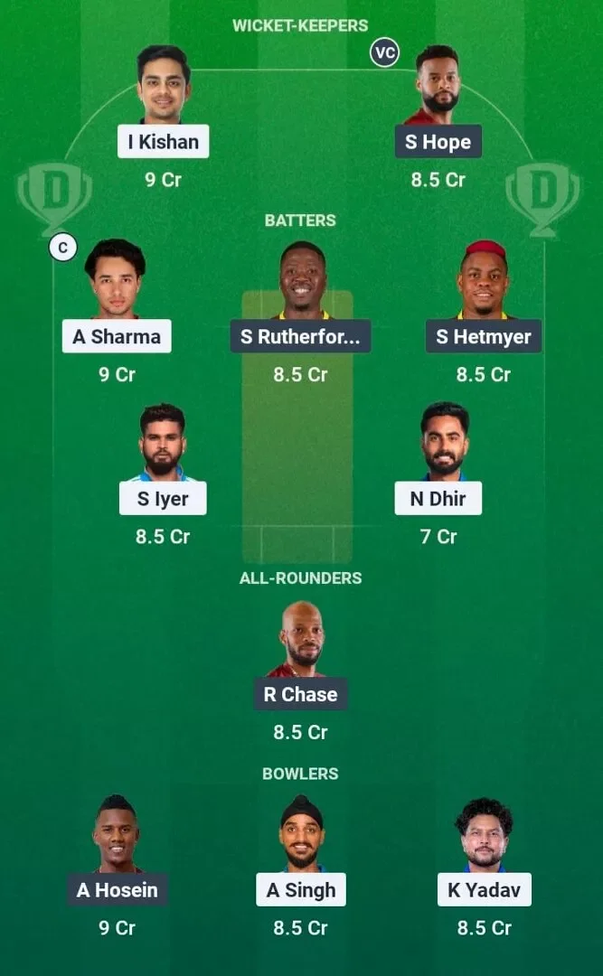 IND vs WI Dream11 Prediction, Dream11 Playing XI, Today Match 2nd, India vs West Indies T20I Series 2026