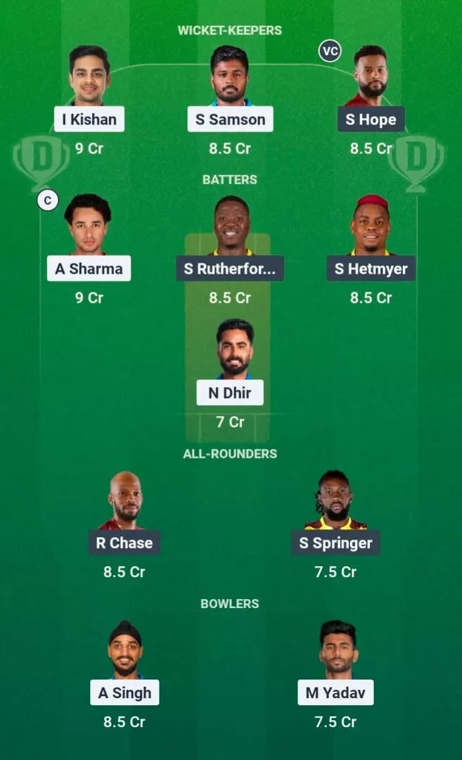IND vs WI Dream11 Prediction, Dream11 Playing XI, Today Match 4th, India vs West Indies T20I Series 2026