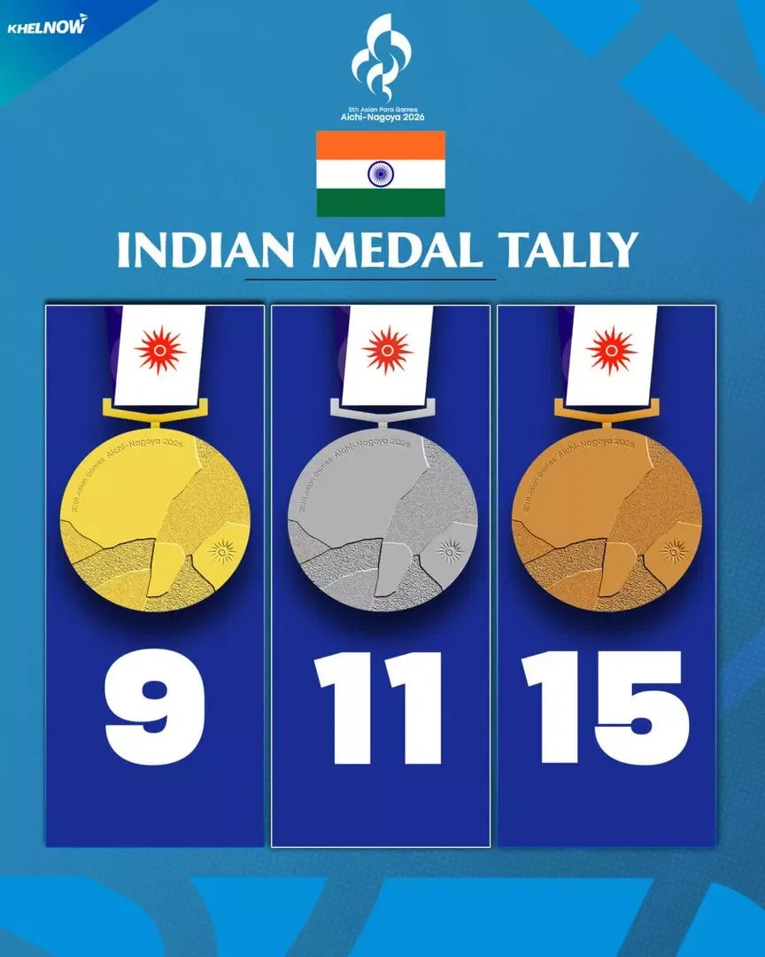 India's Medal Tally After Day 2