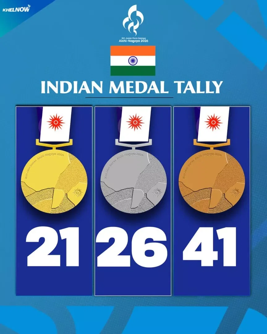 India's Medal Tally After Day 4 of Asian Para Games 2026