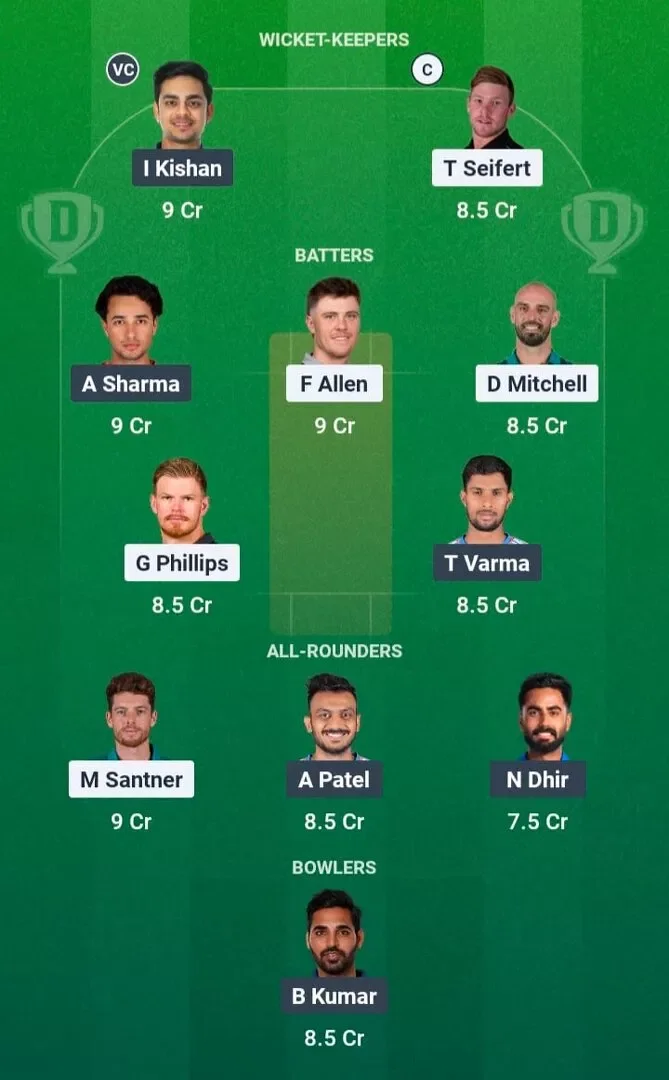 NZ vs IND Dream11 Prediction, Dream11 Playing XI, Today Match 1st, India tour New Zealand 2026