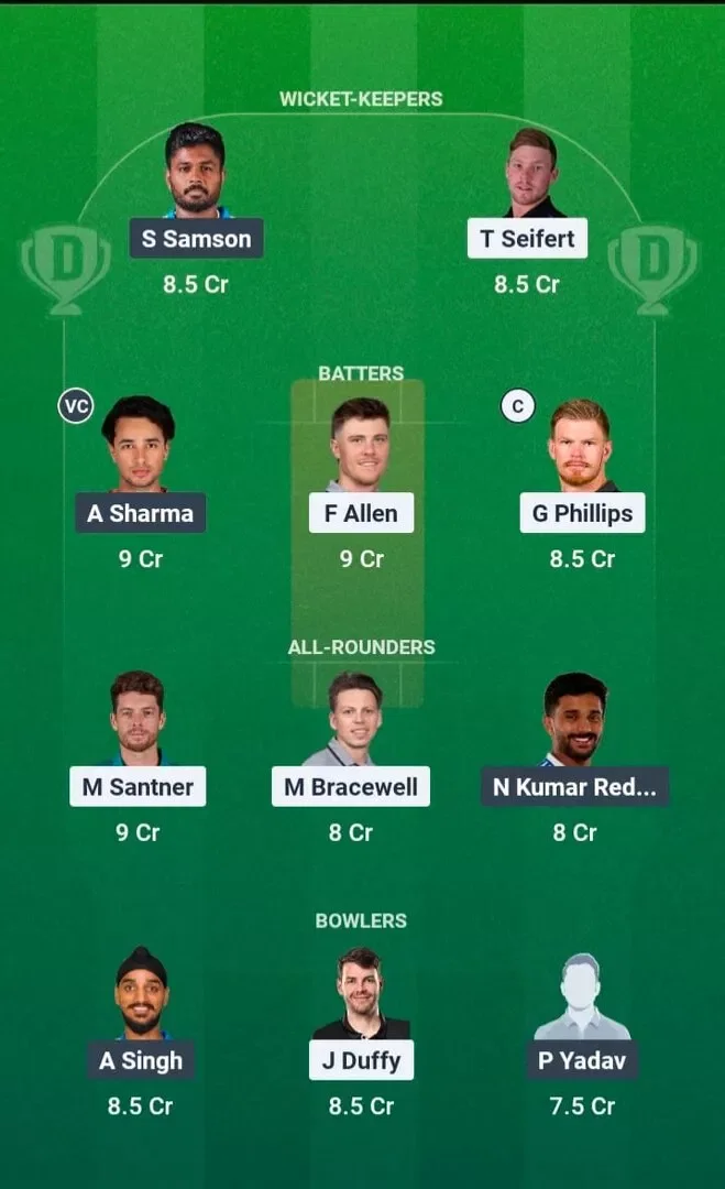 NZ vs IND Dream11 Prediction, Dream11 Playing XI, Today 3rd T20I, India tour of New Zealand 2026