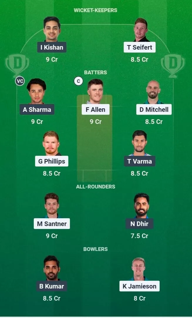 NZ vs IND Dream11 Prediction, Dream11 Playing XI, Today Match 1st, India tour New Zealand 2026