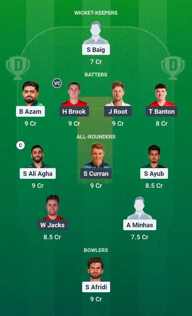 PAK vs ENG Dream11 Prediction, Dream11 Playing XI, Today Match 4th, Pakistan ODI Tri-Nation Series 2026