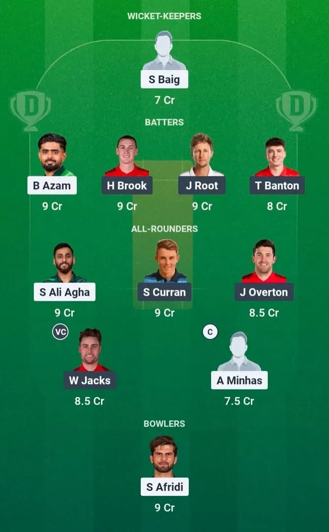 PAK vs ENG Dream11 Prediction, Dream11 Playing XI, Today Match 4th, Pakistan ODI Tri-Nation Series 2026