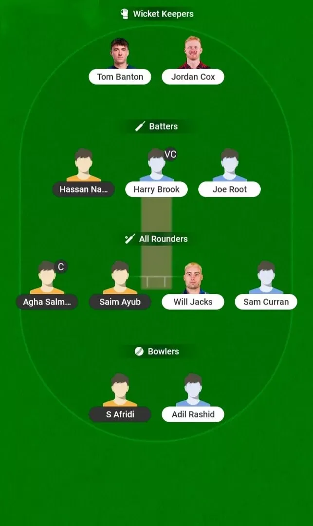 PAK vs ENG Dream11 Prediction, Dream11 Playing XI, Today Match 2nd, Pakistan ODI Tri-Nation Series 2026