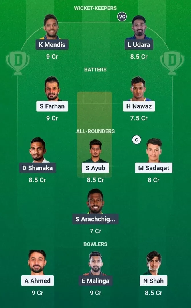 PAK vs SL Dream11 Prediction, Dream11 Playing XI, Today Match 2nd, Pakistan vs Sri Lanka T20I Series 2026