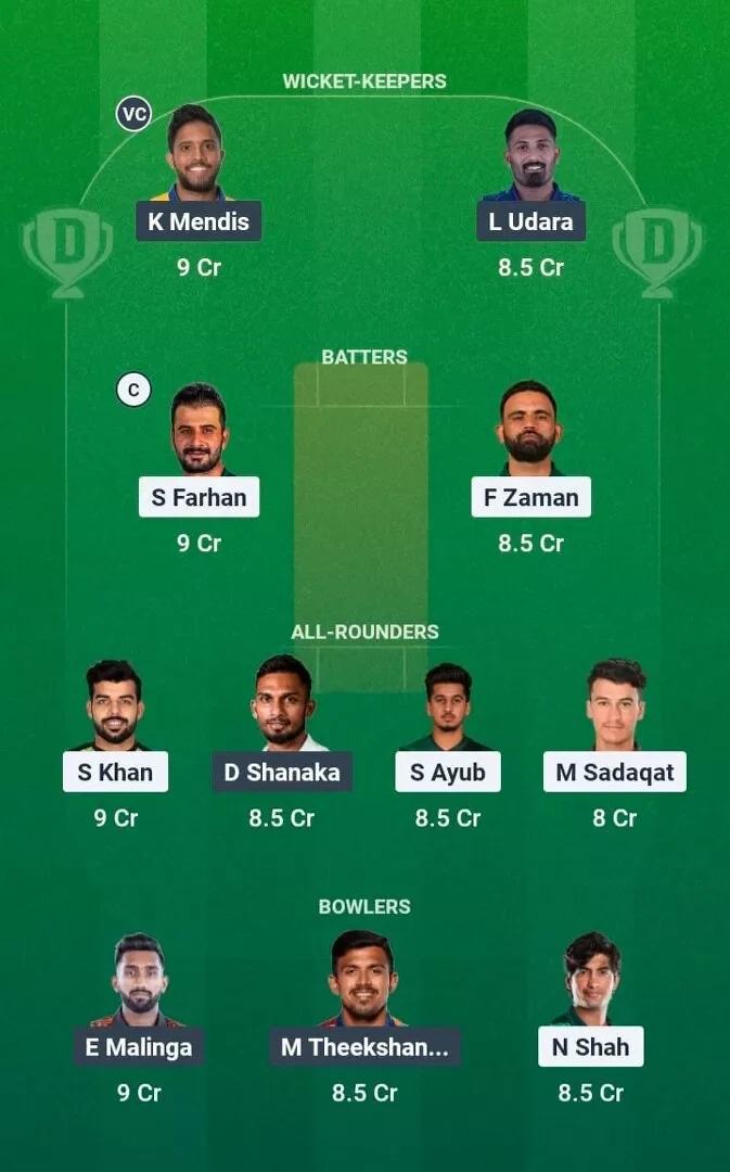 PAK vs SL Dream11 Prediction, Dream11 Playing XI, Today Match 2nd, Pakistan vs Sri Lanka T20I Series 2026