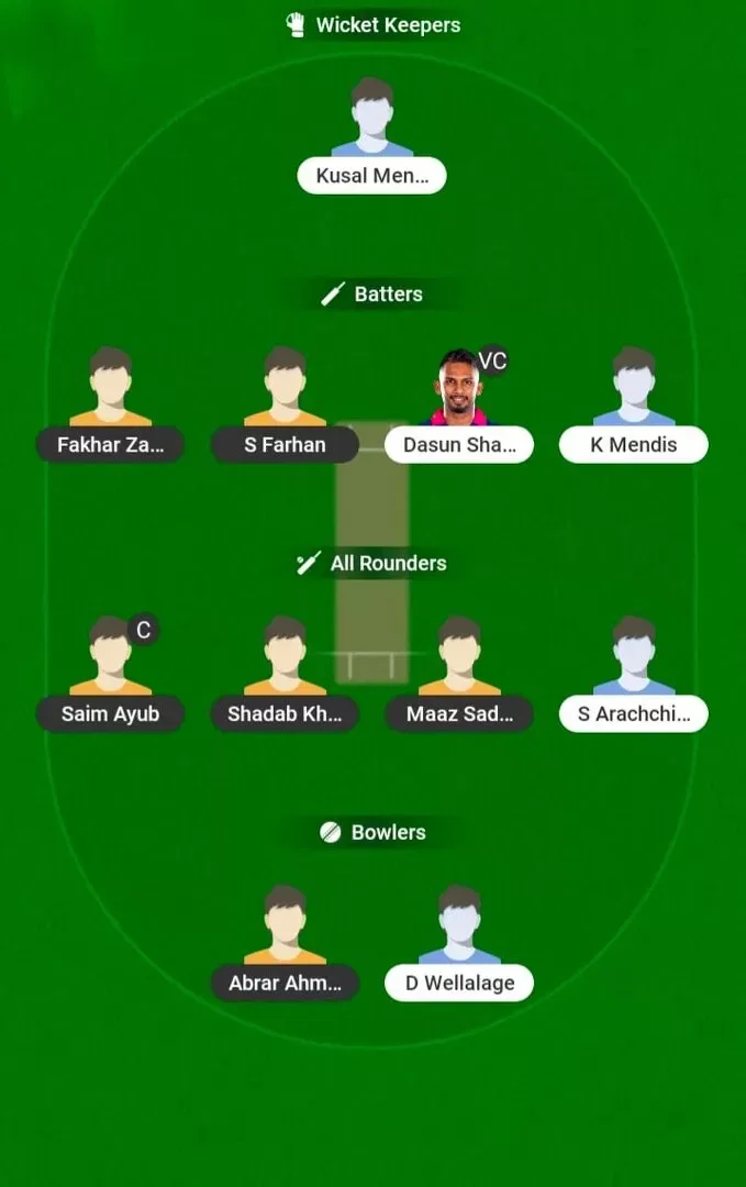 PAK vs SL Dream11 Prediction, Dream11 Playing XI, Today Match 1st, Pakistan vs Sri Lanka T20I Series 2026