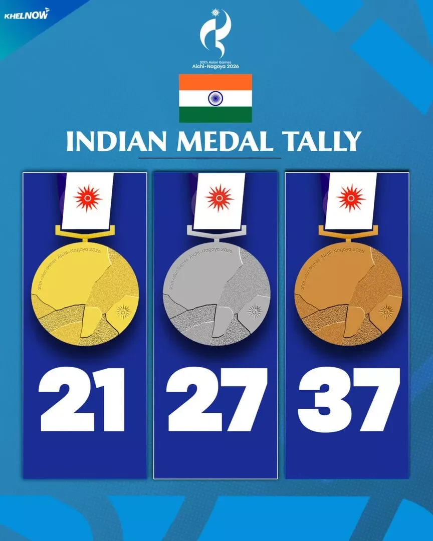 Indian Medal Tally After Day 14 of Asian Games 2026