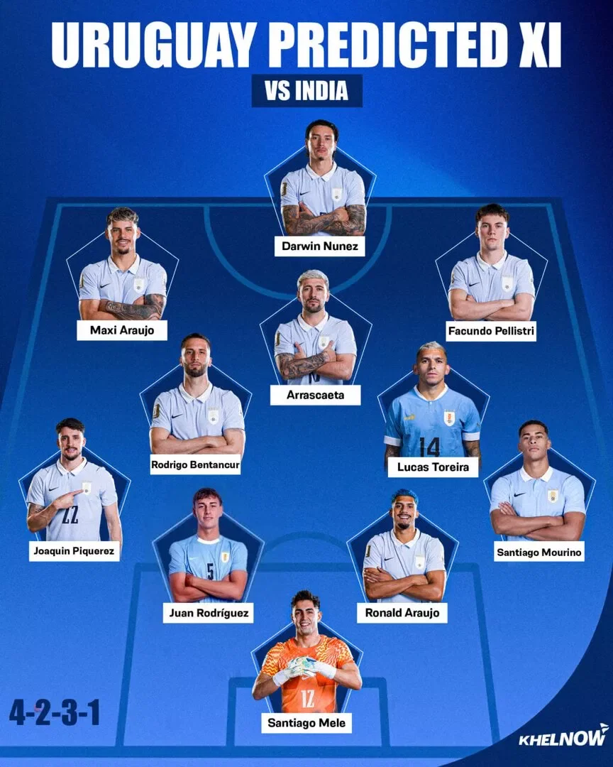 How can Uruguay football team line up for their international friendly against India?