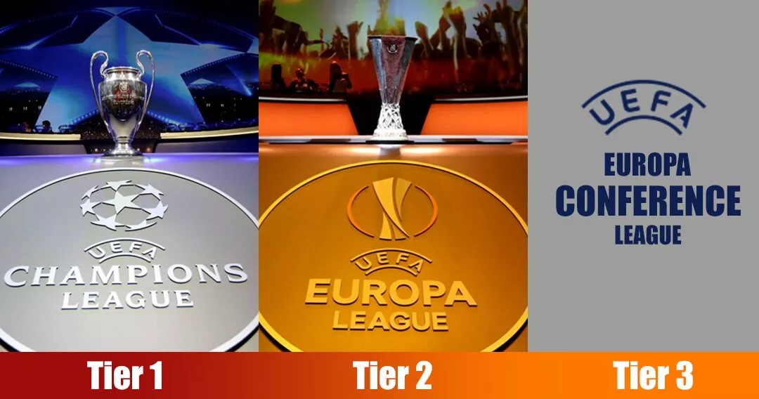 UEFA Europa Conference League: All You Need To Know