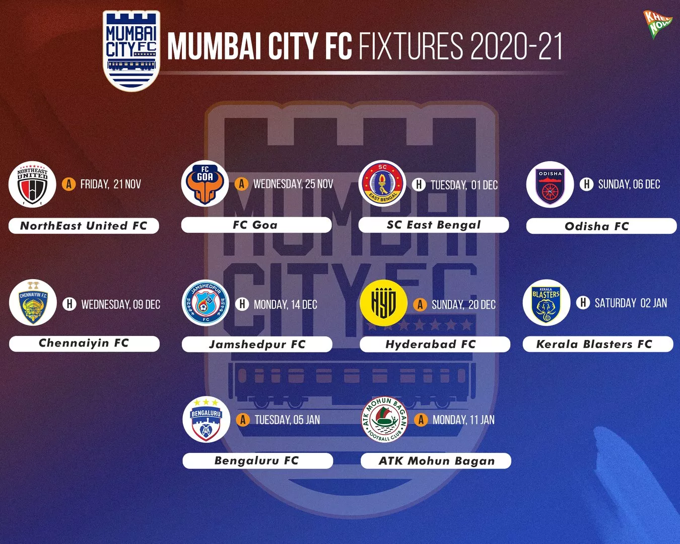 Mumbai City FC Fixtures