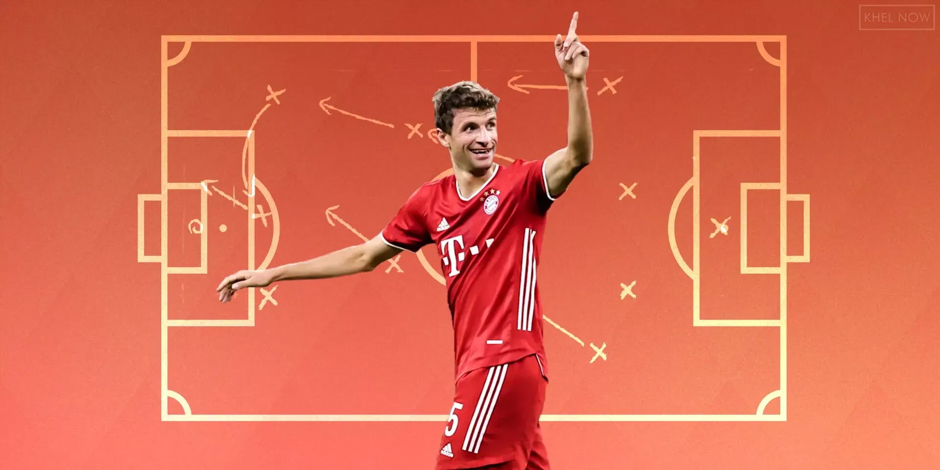 Analysis The role of a raumdeuter in football