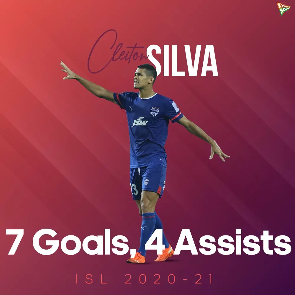 Cleiton Silva Bengaluru FC