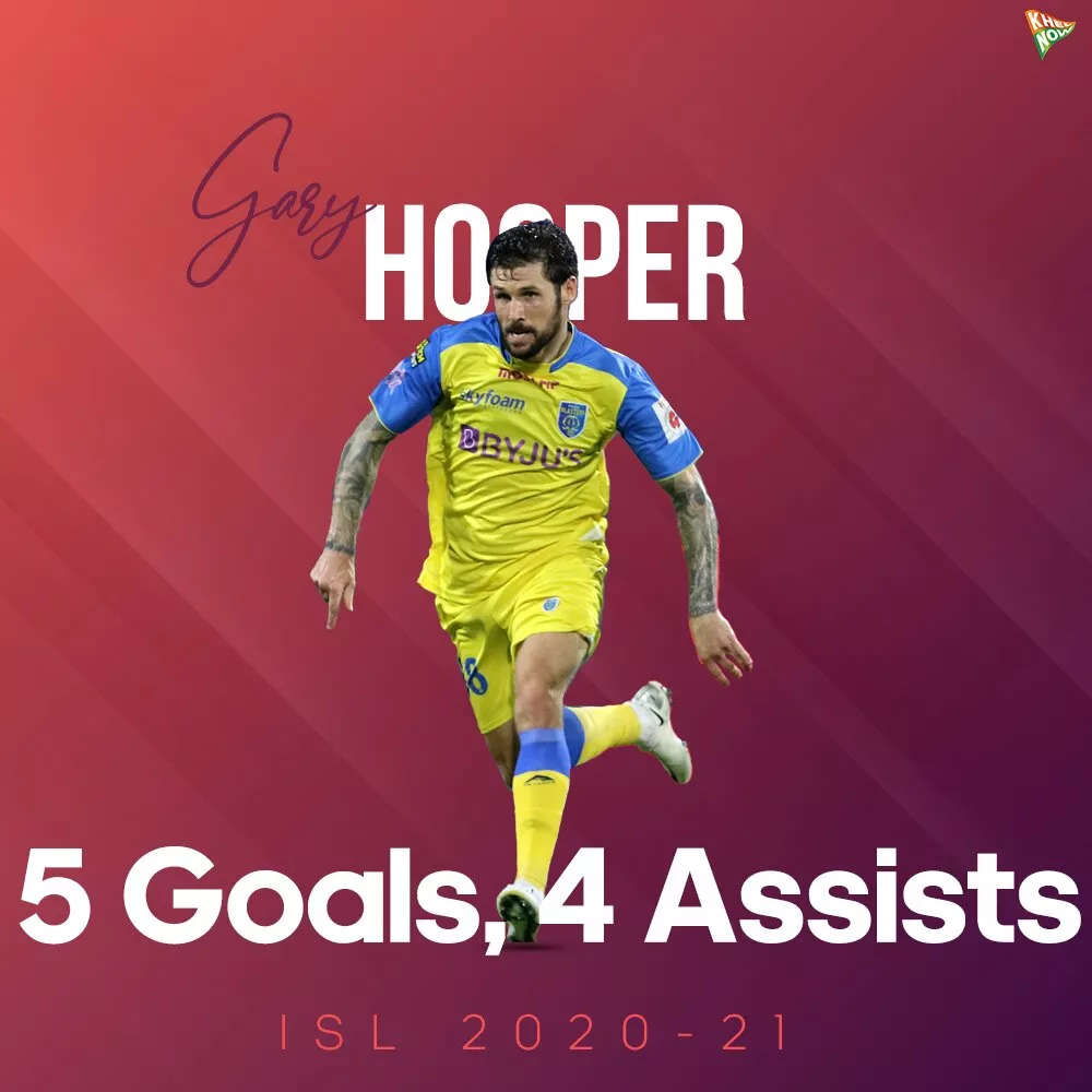 Gary Hooper Kerala Blasters