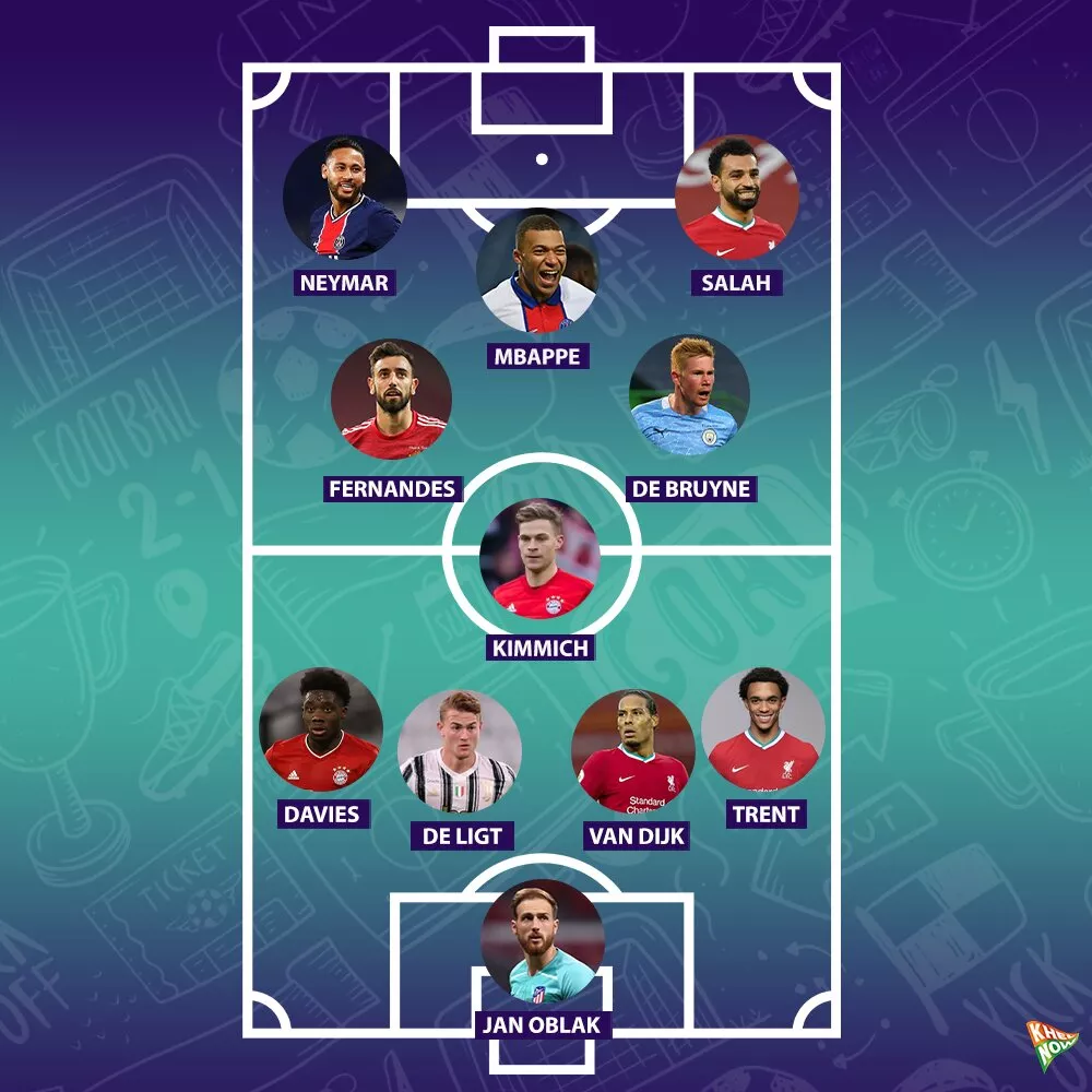 Football's most expensive XI