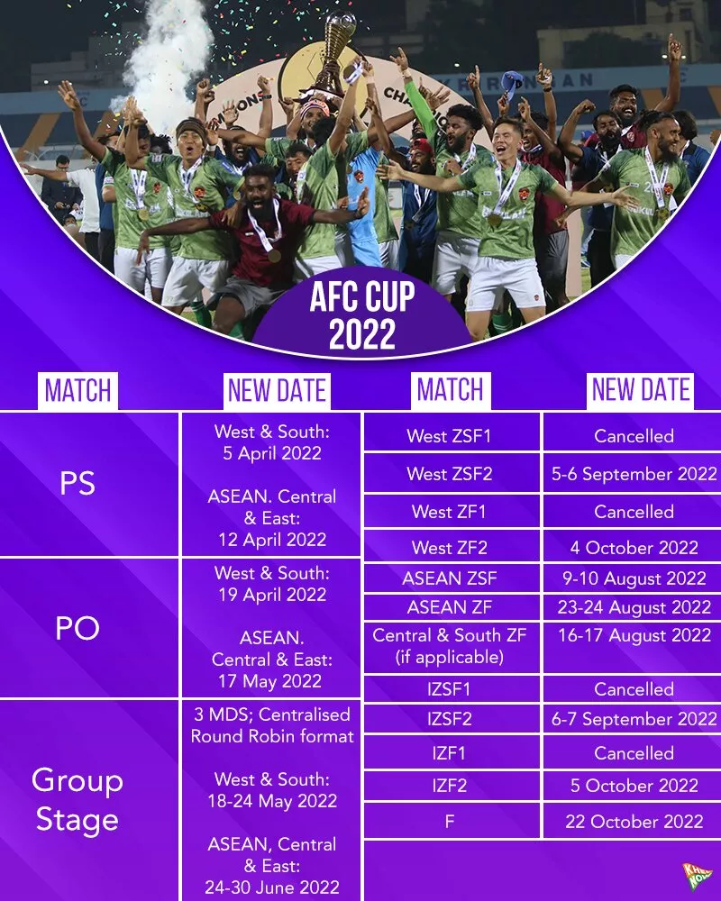 2022 afc cup