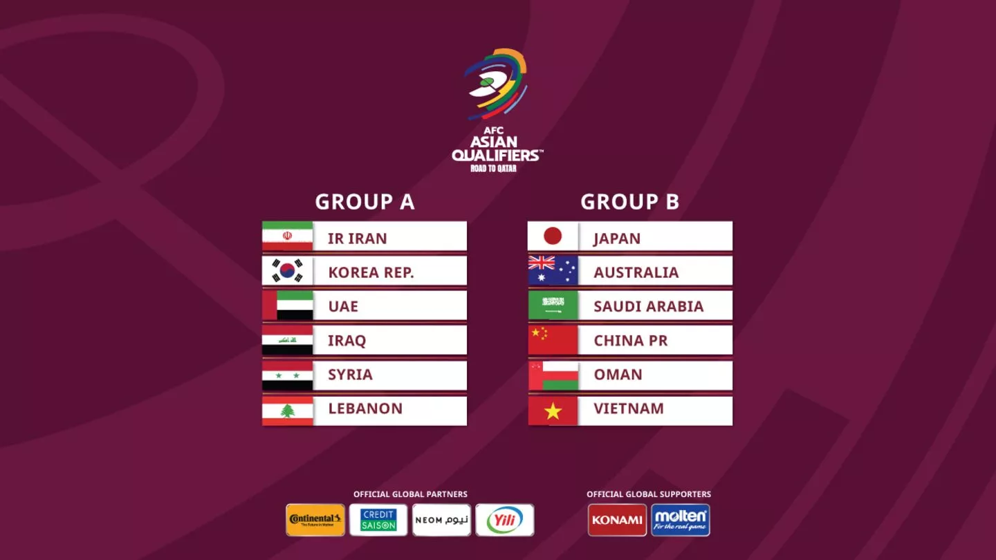 Groups, Schedule for FIFA World Cup Asian Qualifiers Final Round announced