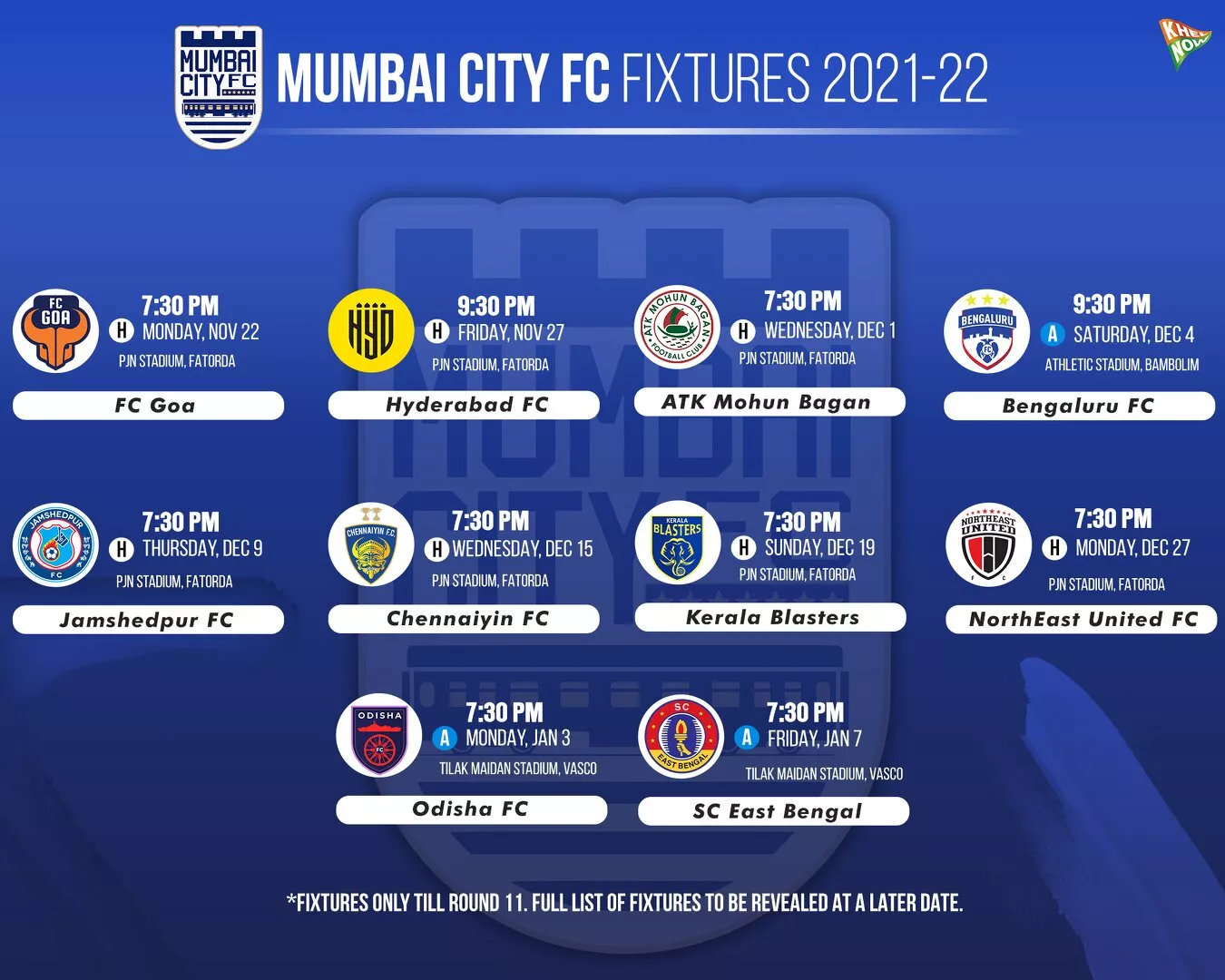 ISL 2021-22, Mumbai City FC Team Preview: Squad, Fixtures, Key