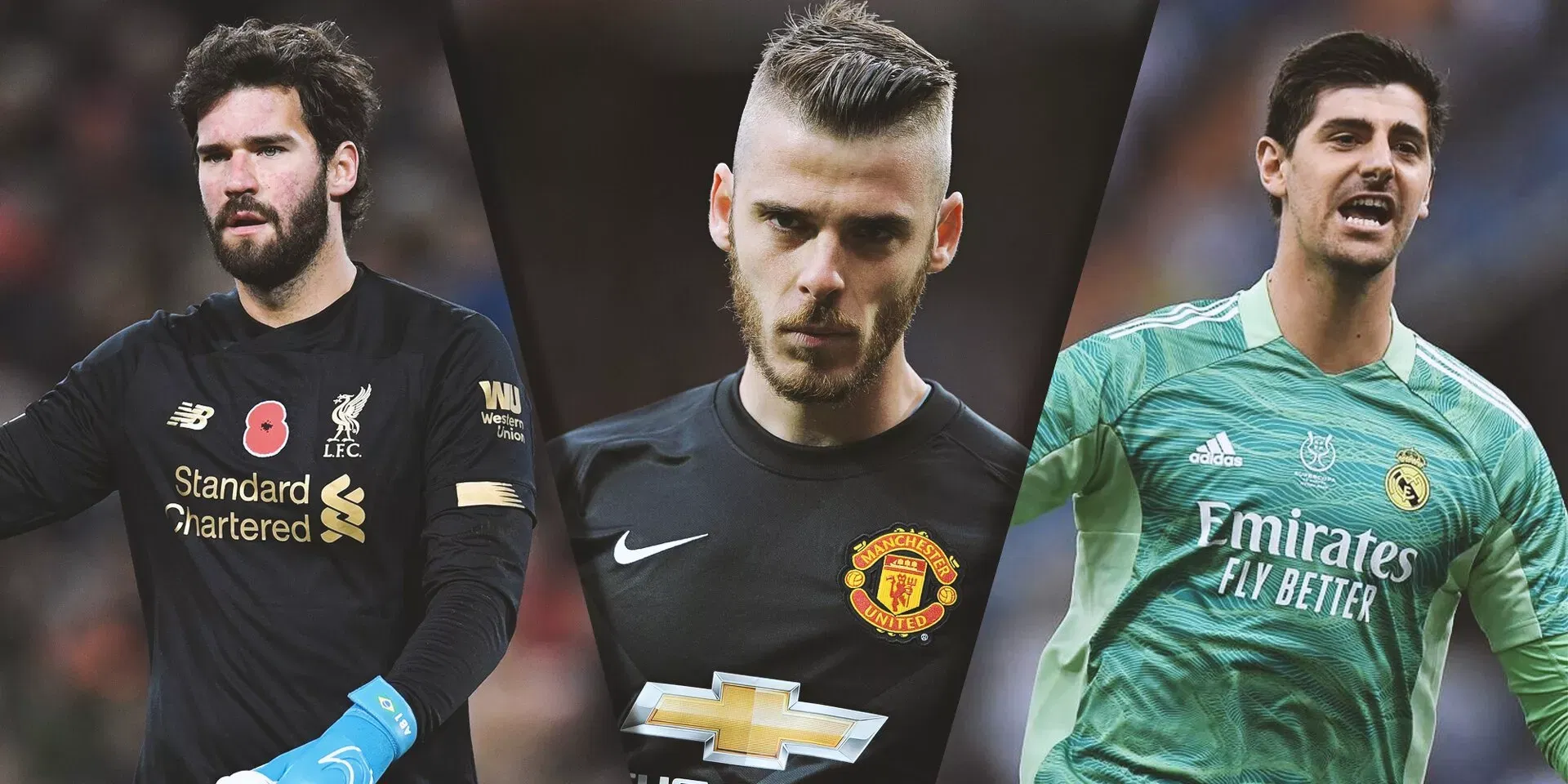 Top ten goalkeepers of 202122 season