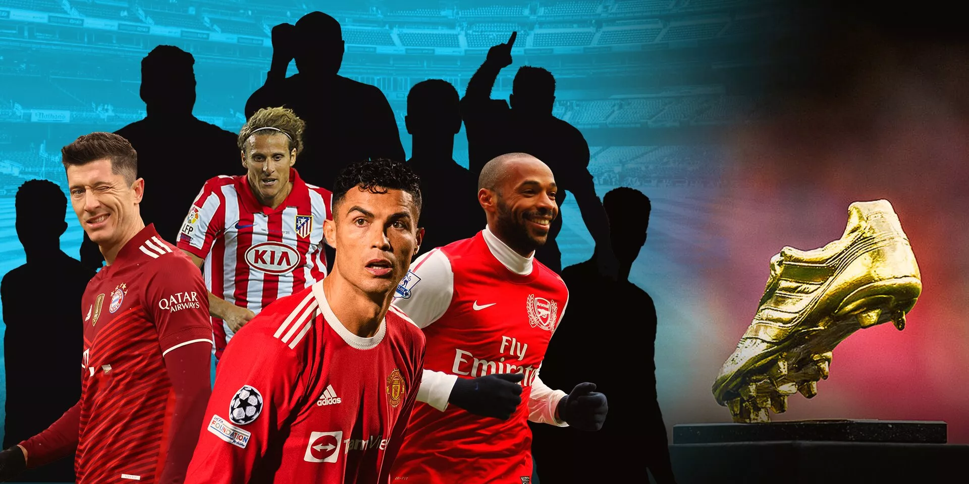 Top 10 players with most European Golden Boot wins in history