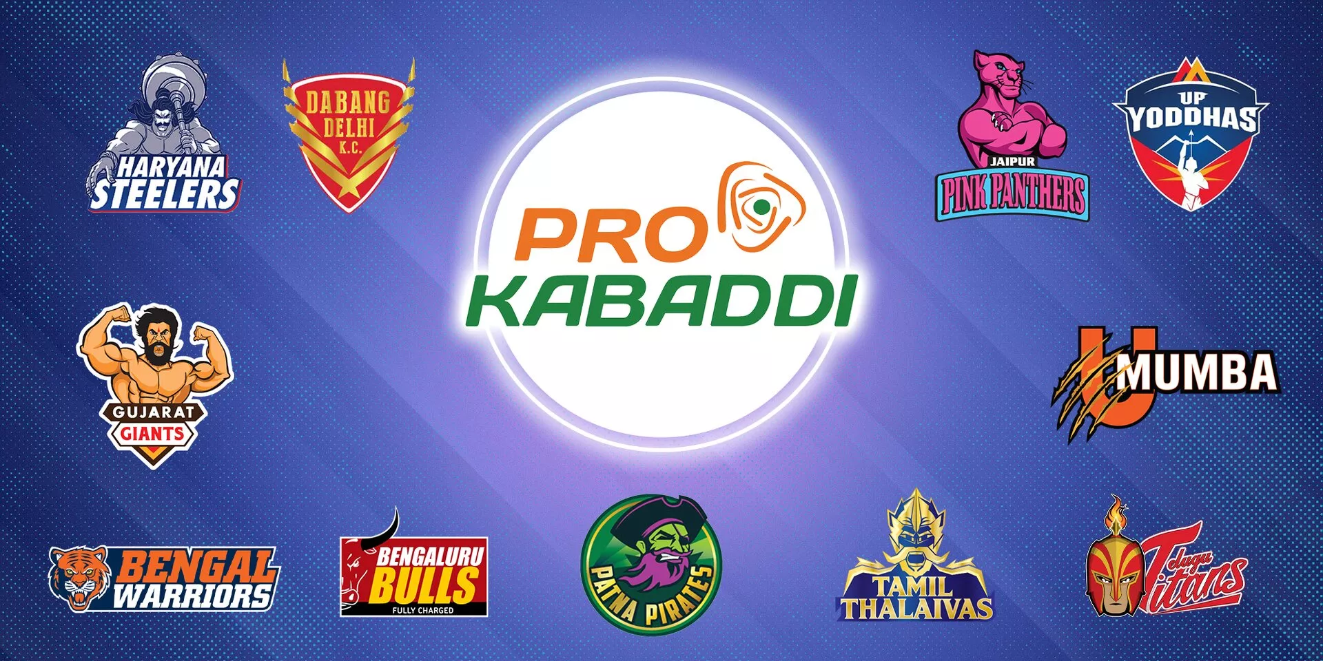 PKL Pro Kabaddi League PKL 10 PKL 10: Full list of retained players