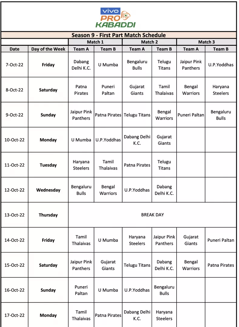 Telugu Titans Tickets for Pro Kabaddi League 2022 Season 9