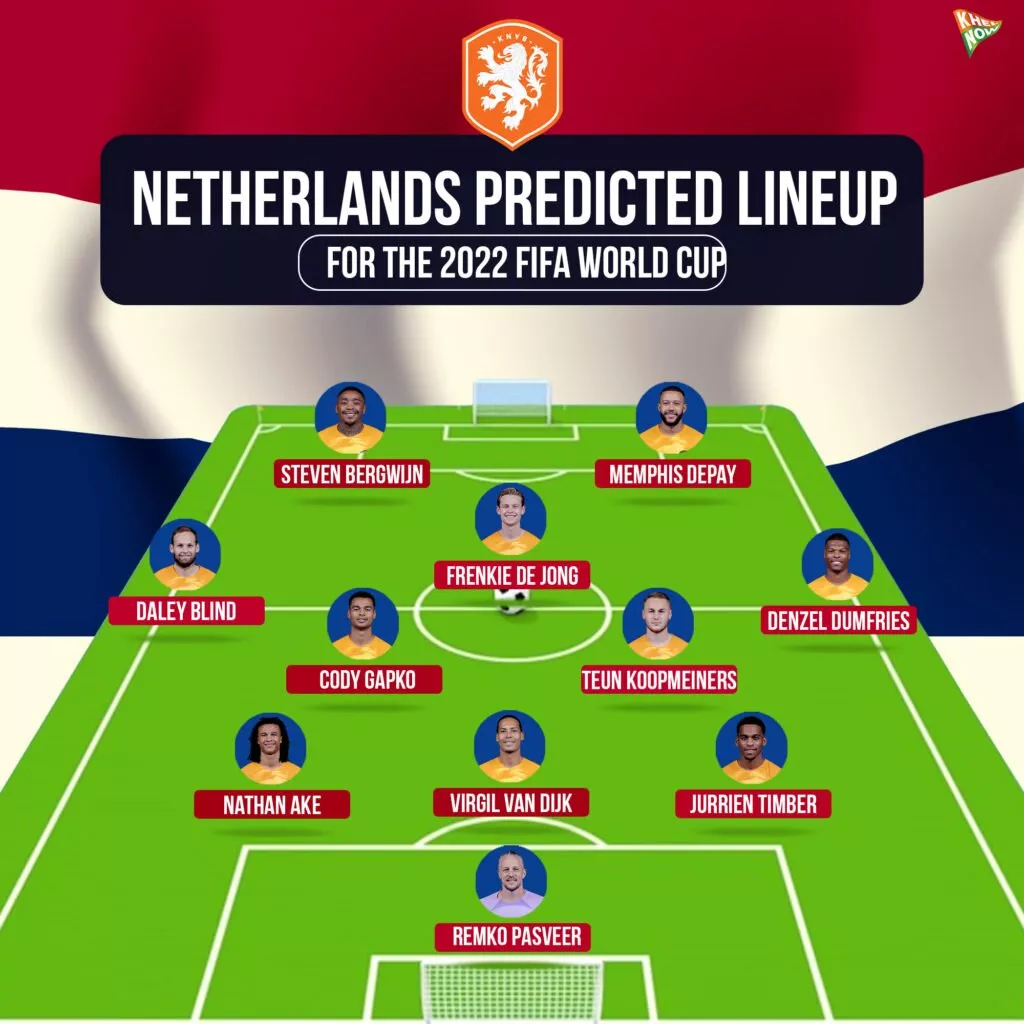 netherlands world cup starting lineup        
        <figure class=