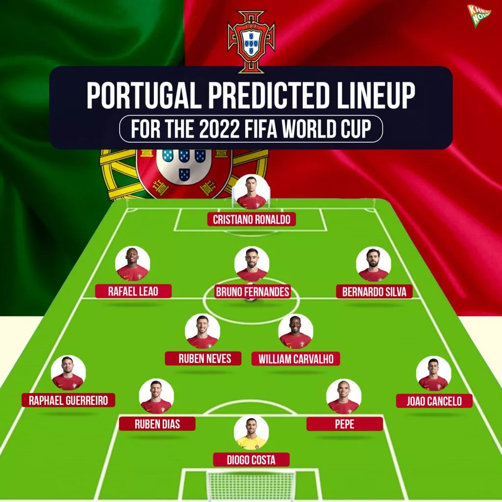Portugal predicted lineup for the FIFA World Cup 2022