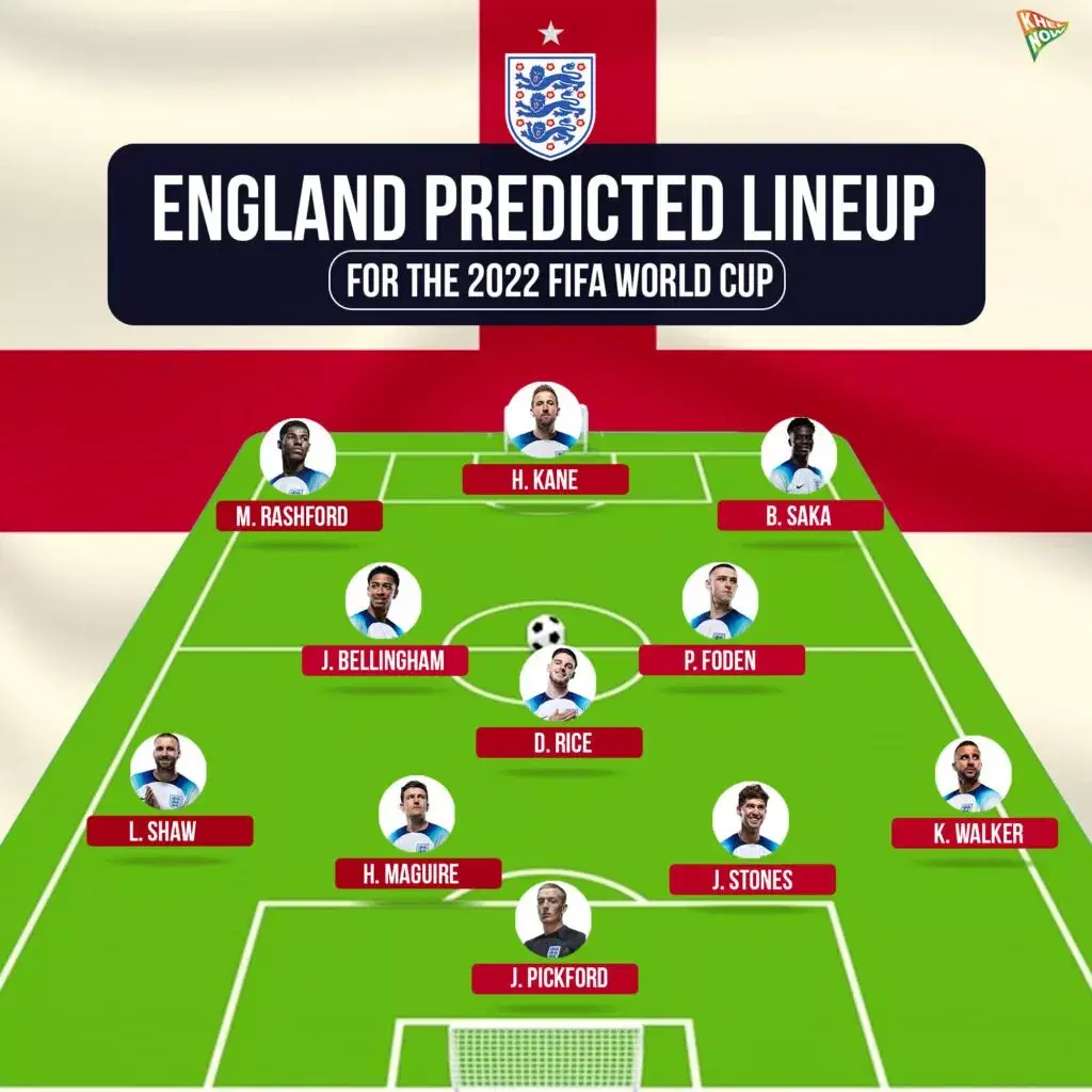 England 2022 World Cup Starting XI: Is it coming home?