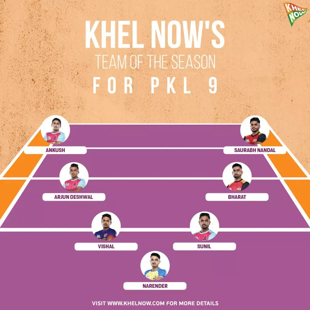 Narender, Ankush herald the new era of Indian Kabaddi in PKL season 9
