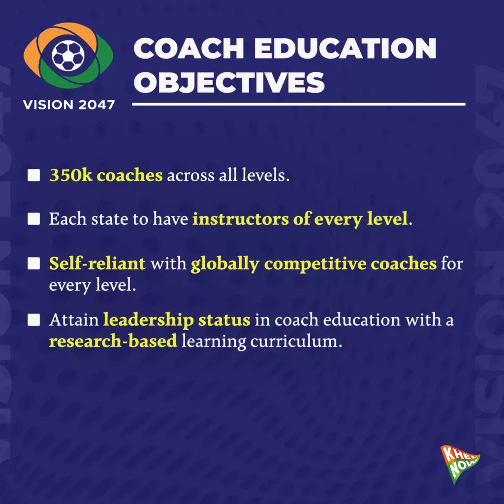 AIFF Roadmap What’s the new coach education pathway and its targets