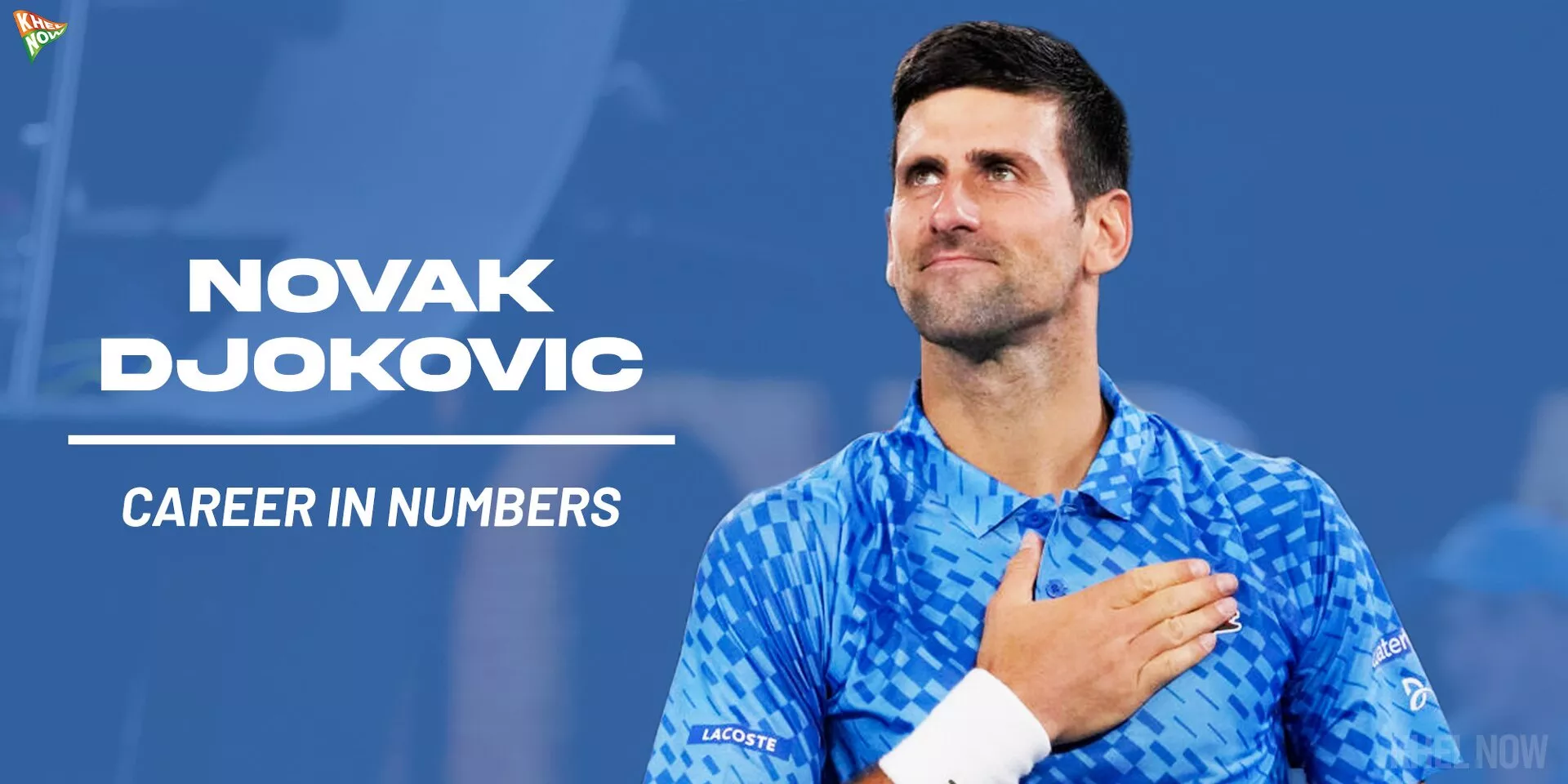 Novak Djokovic’s career in numbers Records, stats and titles