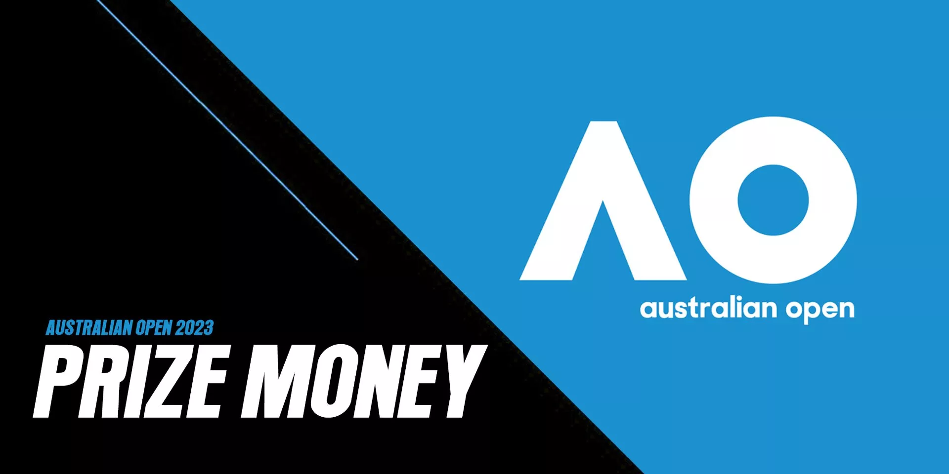 Australian Open prize money, payout info: See how much they are all playing  for