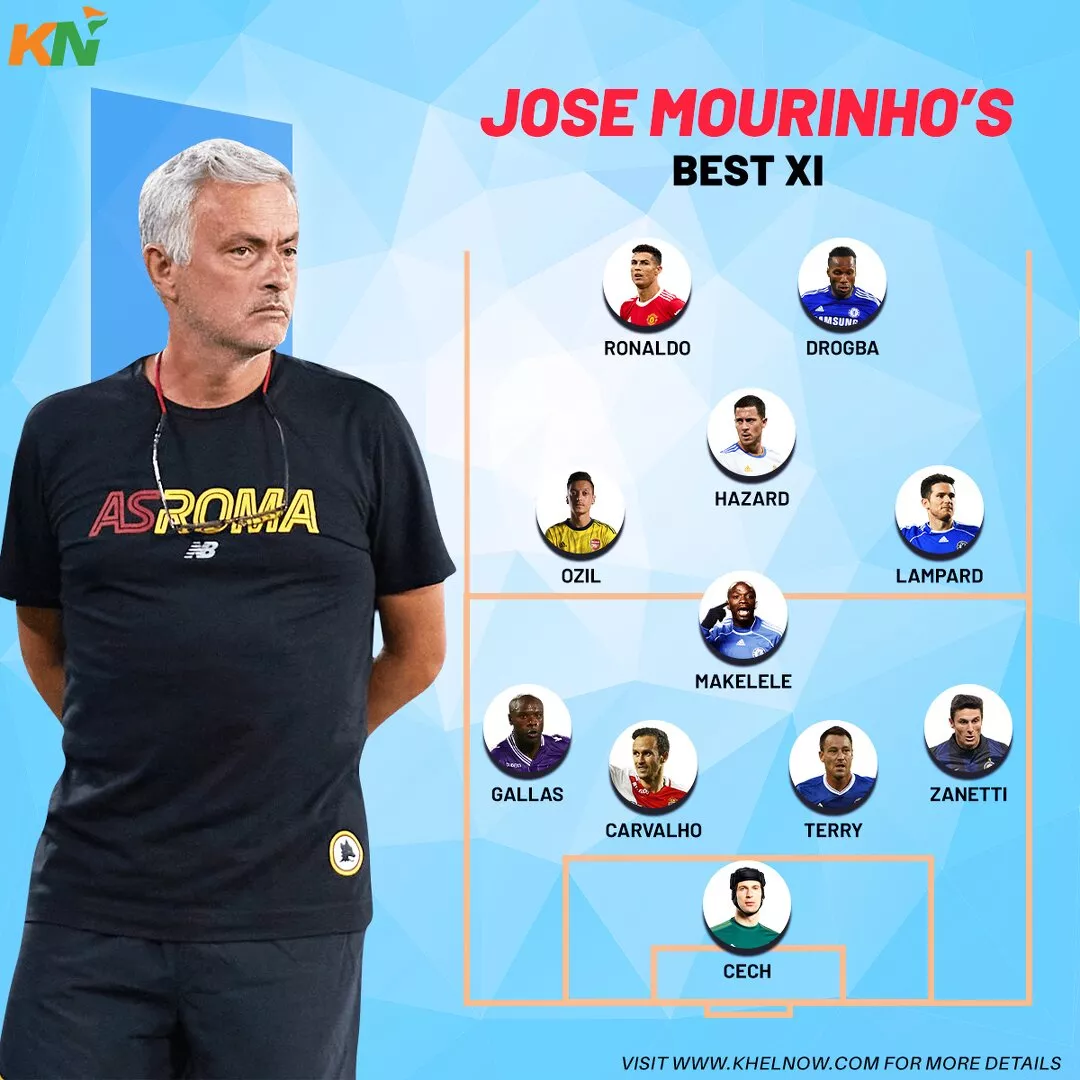 Jose Mourinho picks the greatest XI he has coached