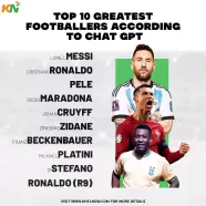 Top 10 Greatest Footballers According To ChatGPT