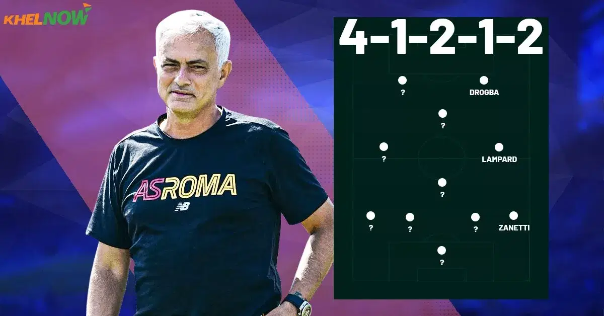 2023-04-world-football-jose-mourinho-picks-best-xi