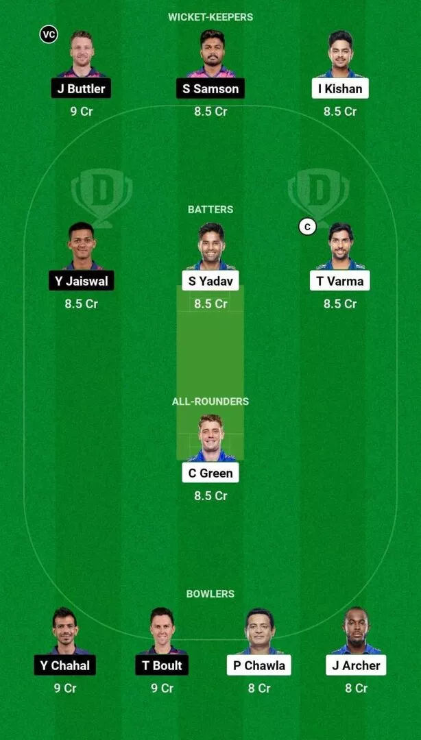 MI vs RR Dream11 Team 1