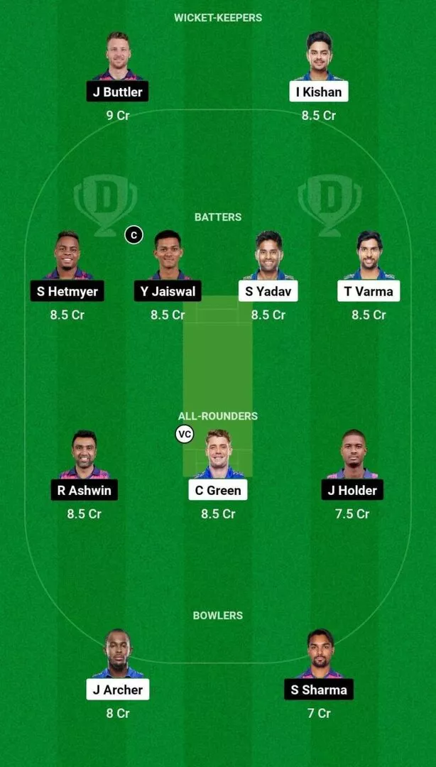 MI vs RR Dream11 Team 2