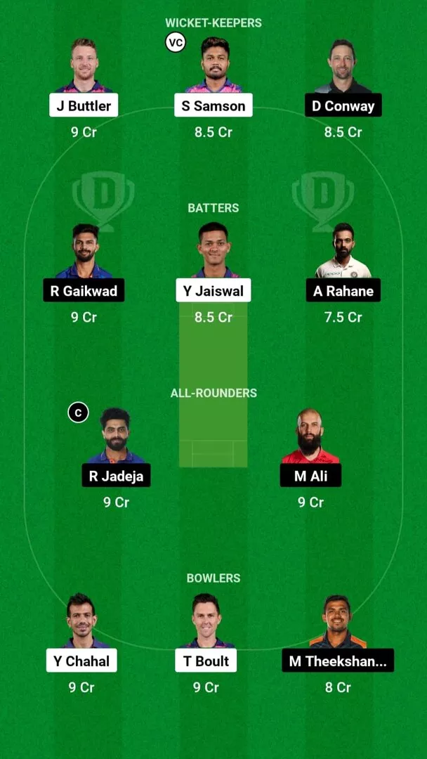 RR Vs CSK Dream 11 Team 1