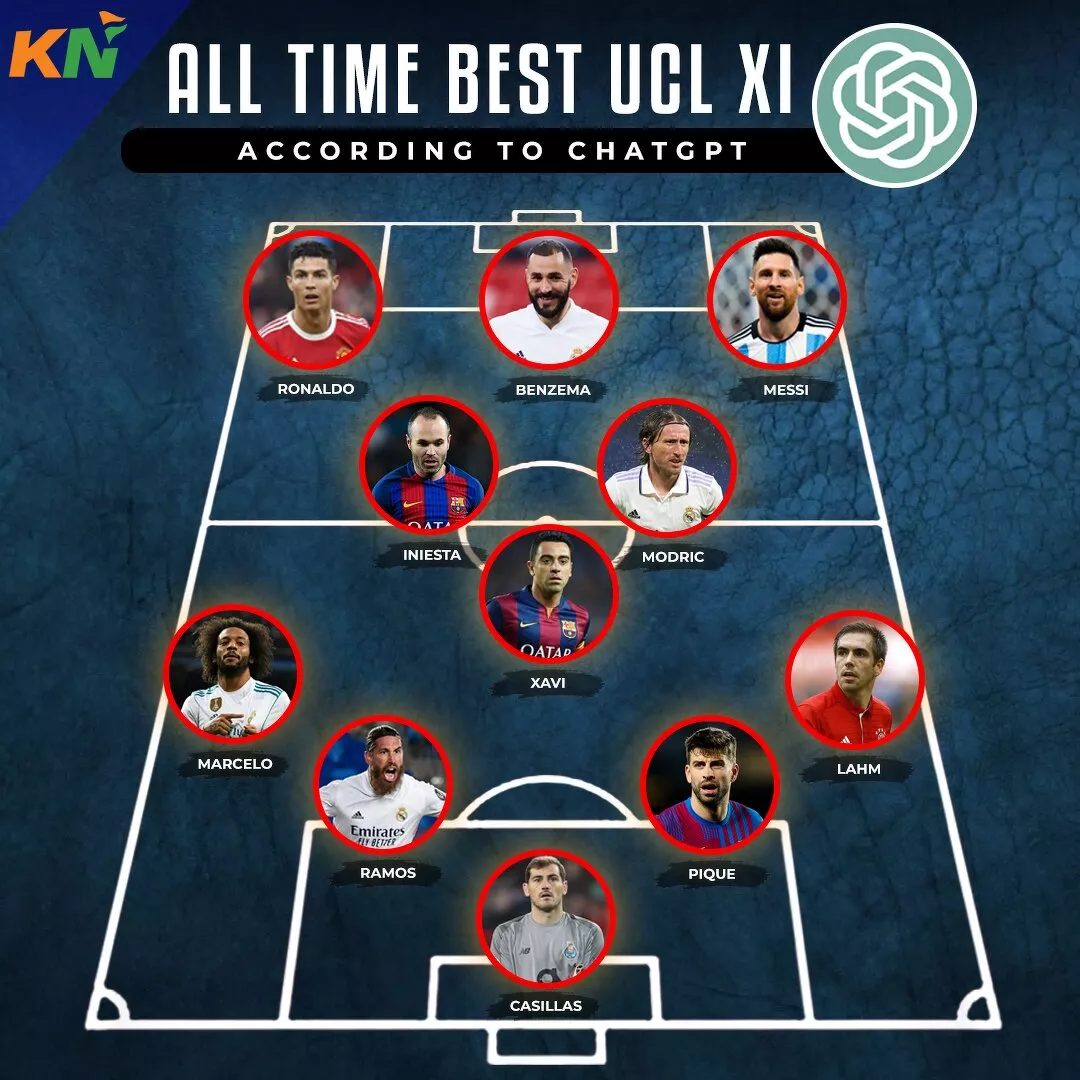 All Time Best Champions League Xi According To Chatgpt