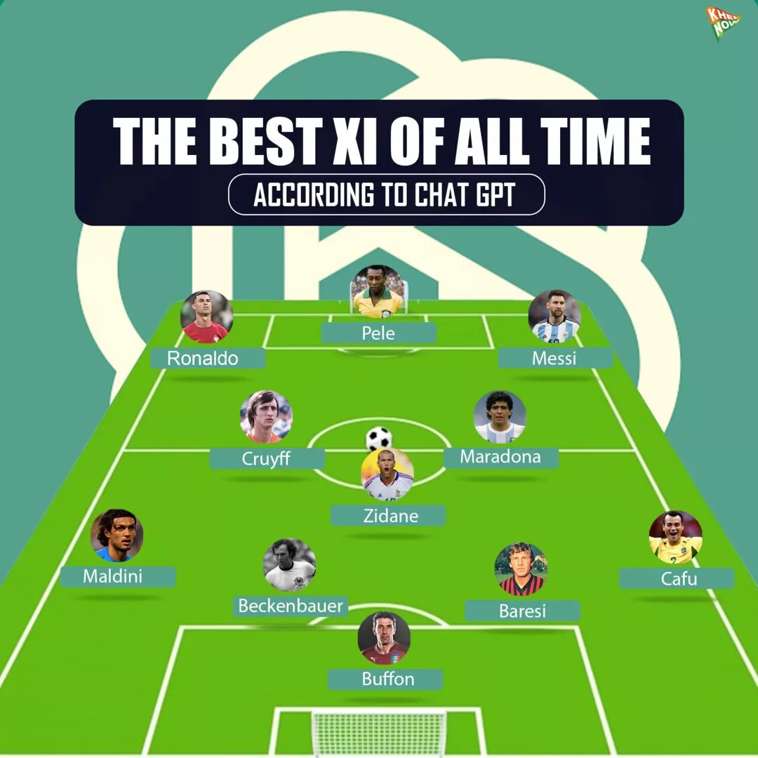 All Time Best Football Xi According To Ai Chatgpt
