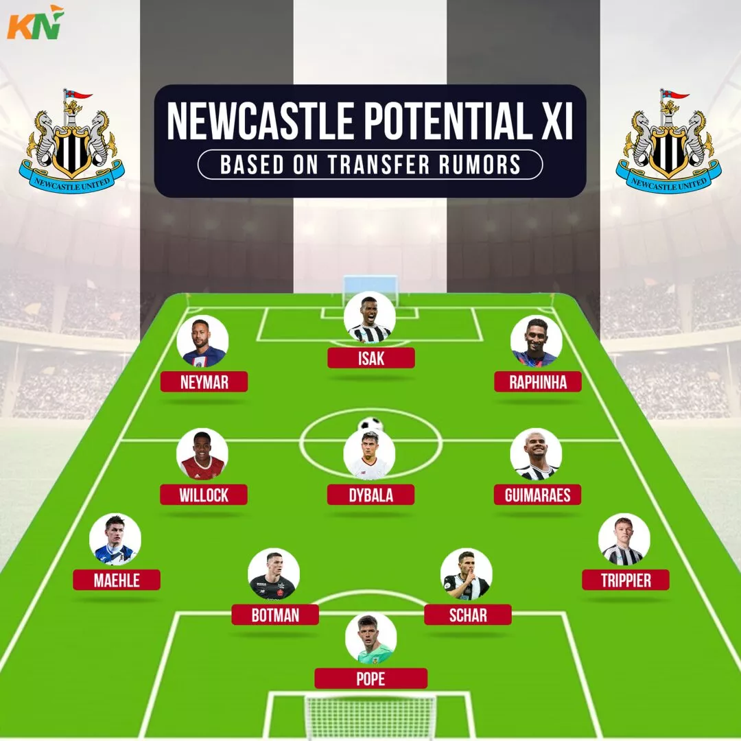 How Newcastle United could line up next season if all rumours came true?