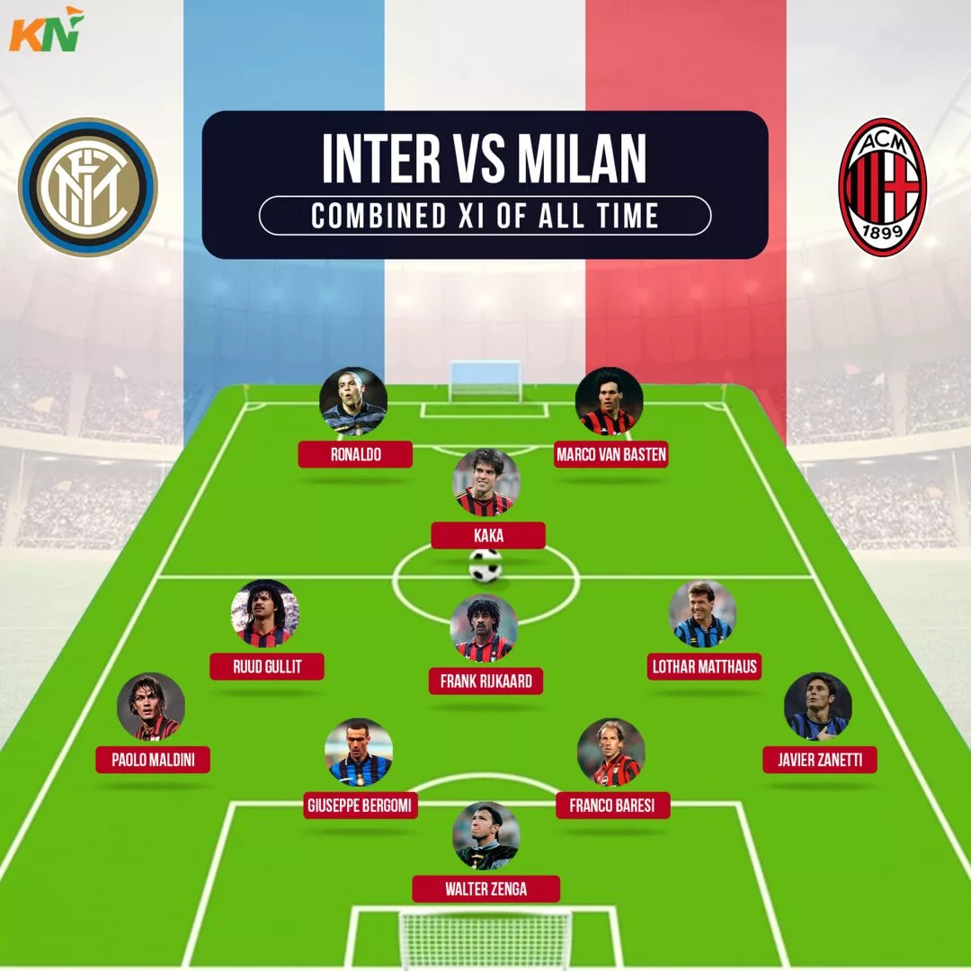 AC Milan vs Inter Milan: All-time Combined XI