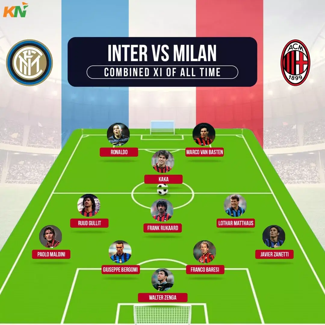 Ac Milan Vs Inter Milan All Time Combined Xi